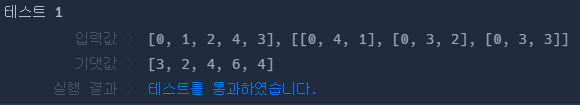 코드 실행결과