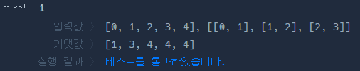 코드 실행결과