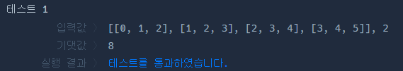 코드 실행결과