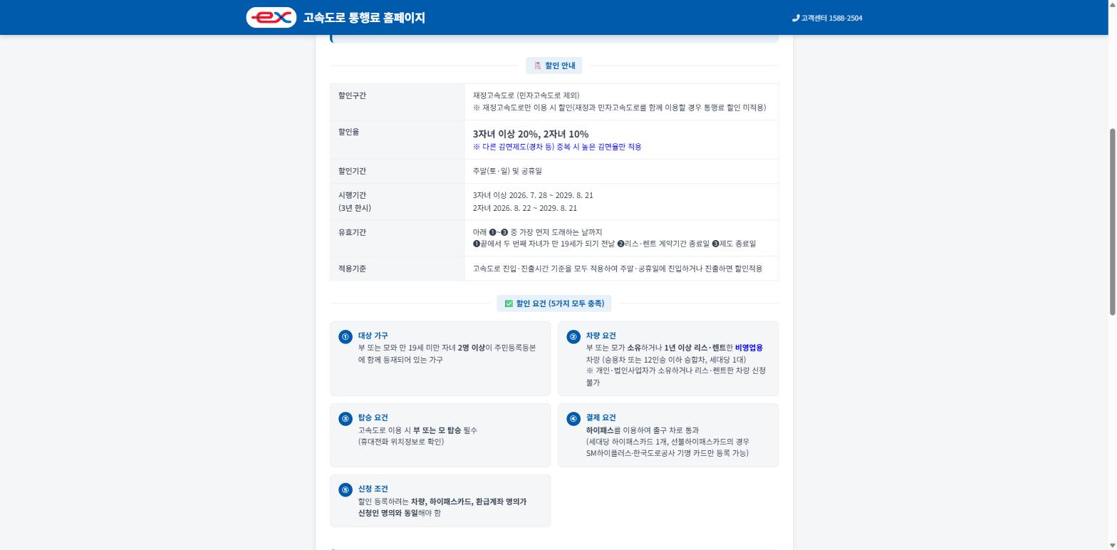 할인 요건 5가지는 모두 충족해야 신청이 승인됩니다 (출처: 한국도로공사 하이패스 통행료 홈페이지 캡처) 하이패스 통행료 홈페이지의 할인 요건 안내 화면. 대상 가구, 차량 요건, 탑승 요건, 결제 요건, 신청 조건 5가지가 번호와 함께 나열돼 있다
