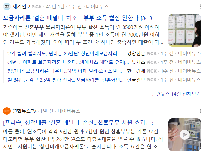 보금자리론 결혼 페널티 관련 보도 네이버 뉴스 검색 결과 화면, 세계일보 "보금자리론 '결혼 페널티' 해소... 부부 소득 합산 안 한다" 기사와 연합뉴스TV "정책대출 '결혼 페널티' 손질... 신혼부부 지원 효과는?" 기사 등 8·13 부동산 금융대책 관련 보도가 나열되어 있다