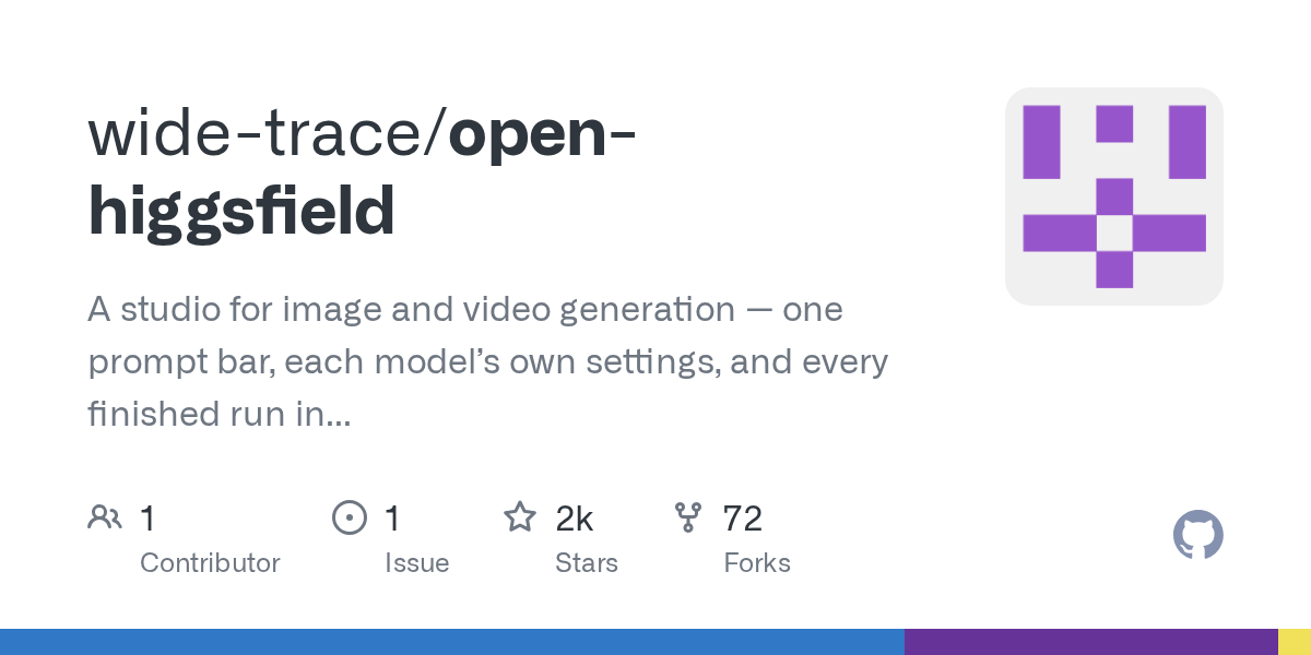 GitHub의 wide-trace open-higgsfield 저장소 미리보기 카드. 이미지와 영상 생성용 스튜디오라는 설명, 스타와 포크 수가 표시되어 있다.