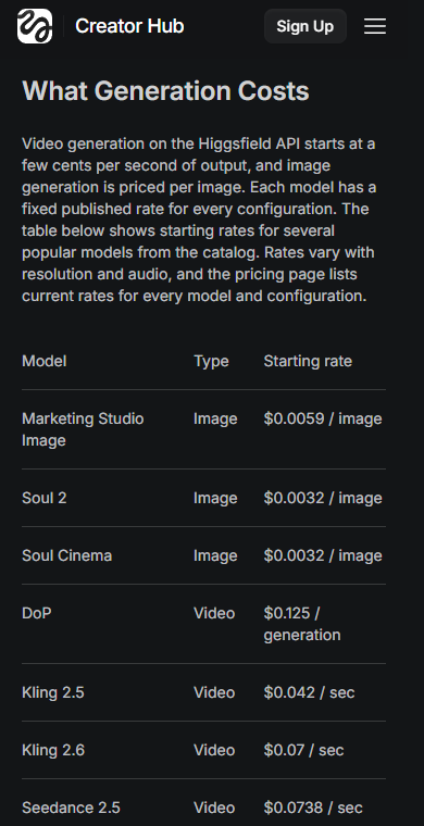 Higgsfield API 공식 소개 글에 실린 What Generation Costs 표. Soul 2가 이미지 한 장당 0.0032달러, Seedance 2.5가 초당 0.0738달러부터 시작한다고 안내한다.